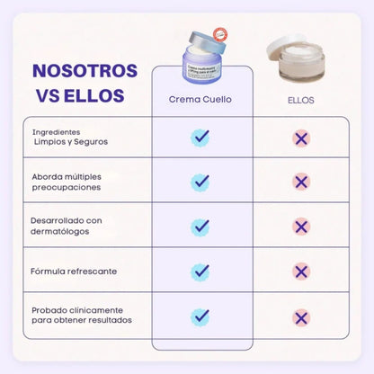 Crema Cuello Reafirmante - OFERTA 2X1