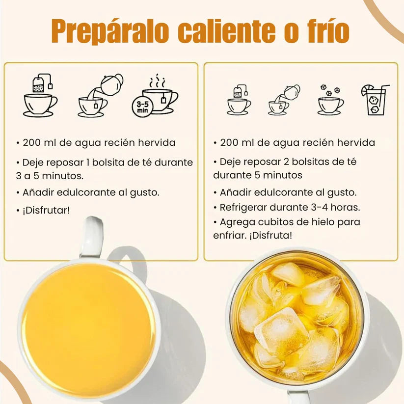 Té de cúrcuma, jengibre y canela